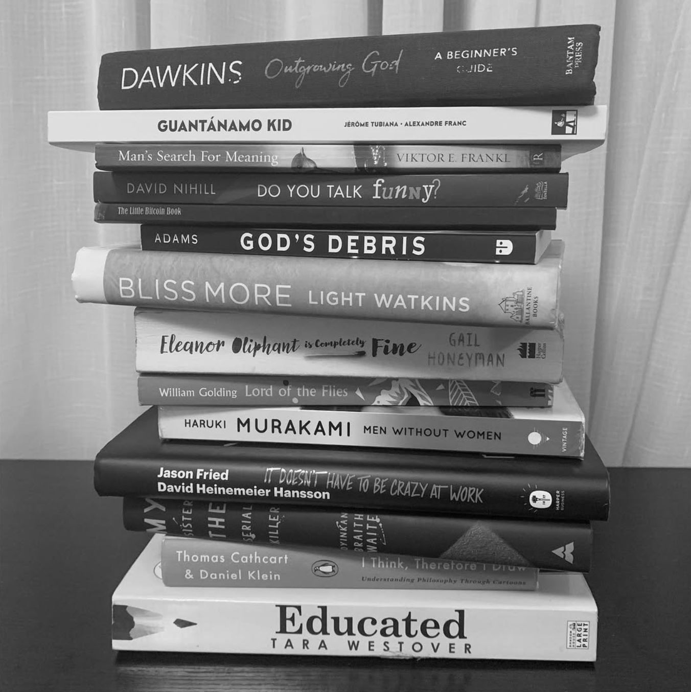 (Almost all) the books I read in 2019